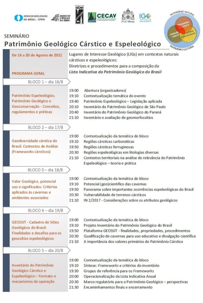 Introdução a Espeleologia: O Carste e o Patrimônio Espeleológico